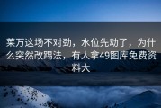 莱万这场不对劲，水位先动了，为什么突然改踢法，有人拿49图库免费资料大